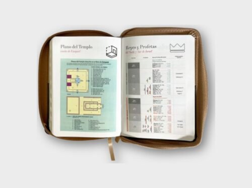 fotos - 2025-07-17T153020.921 Biblia Reina-Valera 1960 Tamaño Bolsillo con Diseño de Águila – Café Letra mediana 8 puntos