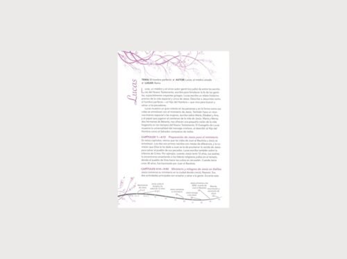 Biblia de la Mujer Conforme al Corazón de Dios RVR60 Aqua | Elizabeth George | Reina Valera 1960